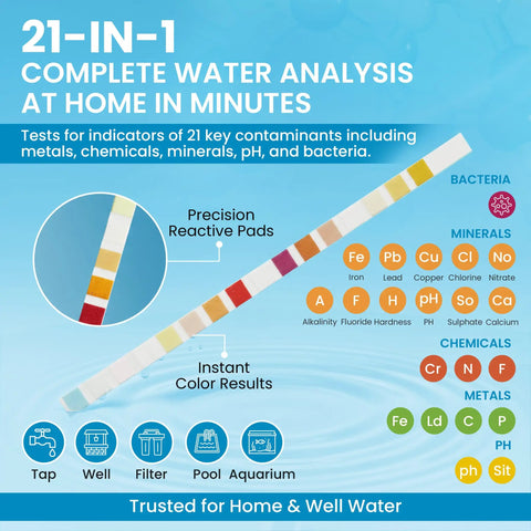All In One 21 In 1 Water Test Kit With 120 Strips And 2 Bacteria Tests product features and color pad details