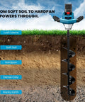 Beast 1200W Cordless Earth Auger With Reverse Function drilling through various soil layers, showcasing bit depth and power.