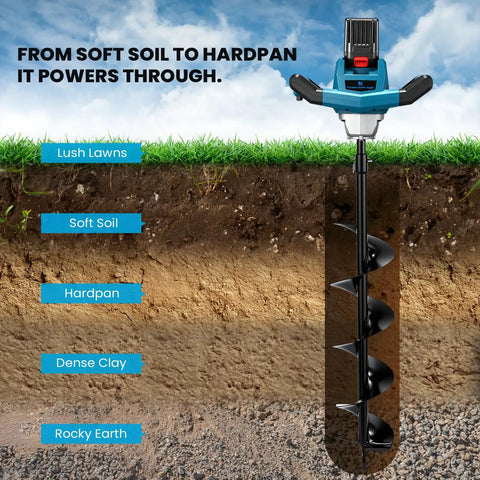Beast 1200W Cordless Earth Auger With Reverse Function drilling through various soil layers, showcasing bit depth and power.