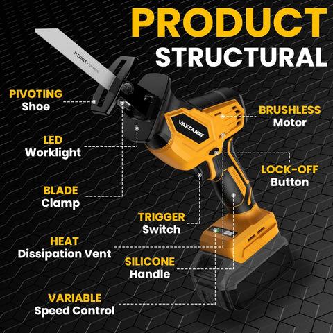Cordless Reciprocating Saw Kit For 20V Max Battery with Brushless Motor, Tool Free Blade Change, showing structural components.