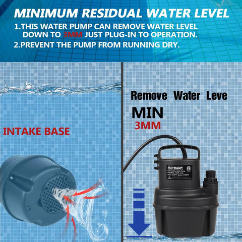 Powerful Submersible Utility Pump 1/6 HP 1370 GPH Portable Drain Pump shown with water intake feature and low suction capability