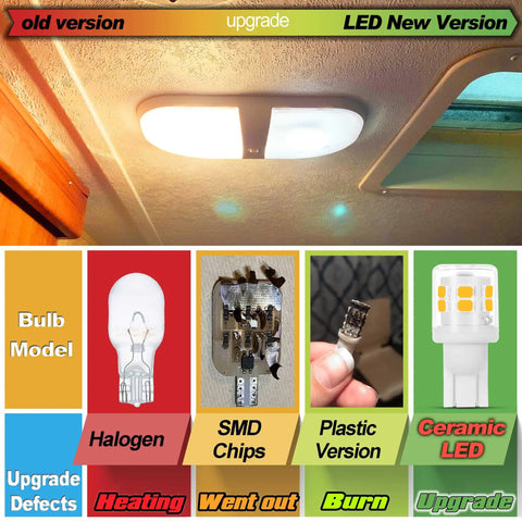 Comparison of T10 LED RV Lights showcasing upgrade from halogen and plastic to ceramic LED for Five Pack T10 LED RV Lights For Camper And Boat Easy Swap 12V 24V Back Up Interior Dome Map License Trunk Lamp Warm White 2700K 350 Lumens 2W Per Bulb Replacement Bulbs.