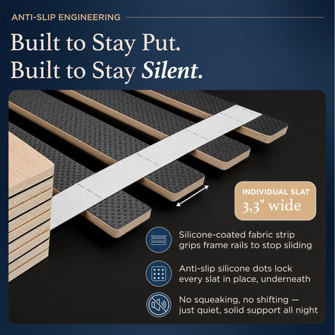 Heavy Duty Full Bed Slats Provide Rock Solid Mattress Support with silicone-coated grip for stability, 3.3" wide for durability.
