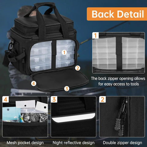 High Capacity Fishing Tackle Bag Holds 6 3600 Tackle Boxes Plus Lures Rigs And Tools Great For Saltwater And Freshwater Durable