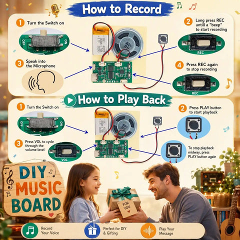 DIY audio recorder and player kit instruction guide showing recording and playback steps with visuals for easy use.