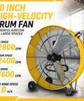 30 Inch Heavy Duty Industrial Drum Fan With Smooth Rolling Wheels Blows 12800 Cfm in a large workspace setting.