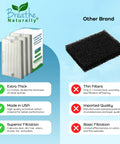 Comparison of replacement air filters for Honeywell HPA300 HPA200 HPA100 series and other brand filters highlighting features.
