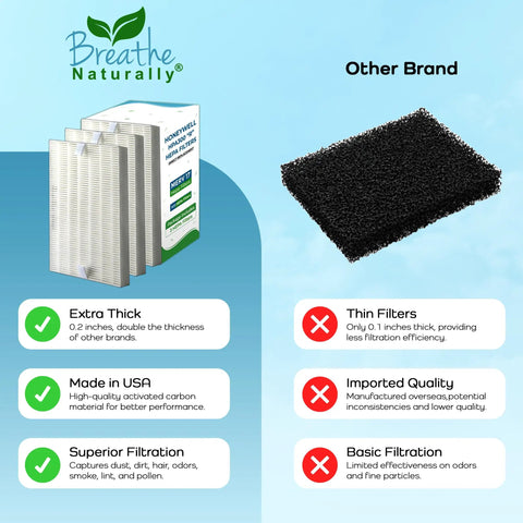 Comparison of replacement air filters for Honeywell HPA300 HPA200 HPA100 series and other brand filters highlighting features.
