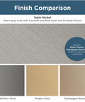 Finish comparison of satin nickel, heirloom silver, modern gold, and champagne bronze textures shown side by side.