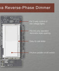 Diva Reverse-Phase Dimmer Switch For ELV And LED Lighting, 250W LED Or 500W ELV, Single Pole And 3-Way, 120V, Neutral Required, DVRP-253P-WH White Finish with labeled features