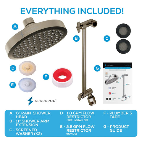 Image of all components included with Round Rain Shower Head With Extension Arm Height Adjustable High Pressure Performance Easy 1 Minute Installation 6 Inch Brushed Nickel Finish Luxury Spa Shower Upgrade For Strong Consistent Water Flow, including shower head, arm, washers, and accessories.