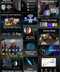 Features of the Badass Rugged 5G Tablet With 10.36 Inch FHD Plus 2K Display showcasing IP68 rating, Android 14, and media capabilities.