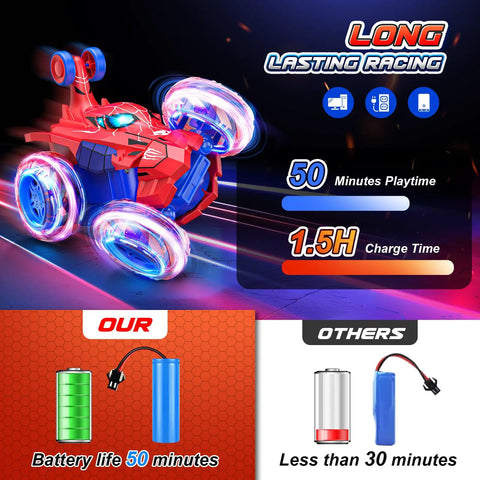 Rechargeable RC Car For Kids With 360 Flips 4WD Stunt Vehicle With Bright LED Lights Totally Rad Outdoor Toy Gift near battery images.