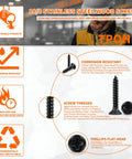 18/8 Stainless Steel Wood Screws with black oxide coating, ideal for corrosion resistance and tough outdoor projects.