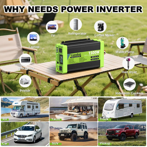 Heavy Duty Road Ready 1500W Pure Sine Wave Power Inverter Converts 12V Dc To 120V Ac with devices and vehicles illustrated.