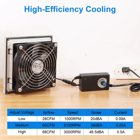 150X150Mm Cabinet Ventilator Kit With 120X25Mm Cooling Fan And Variable Speed Control showcased with adjustable control box.