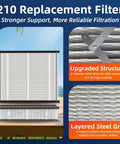 2 Pack Replacement Air Filters 20x25x4 MERV 11 For Home HVAC Furnace, No Fuss Install, shown with steel grid and upgraded structure