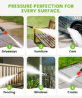 Adjustable 3000 Psi Pressure Washer With 33 Ft Hose, Four Nozzles And 500ml Foam Cannon, Ideal For Home Car And Outdoor Cleaning, Blue Portable Power Washer With Heavy Duty Build cleaning driveways, furniture, cars, fencing, windows, and cracks.