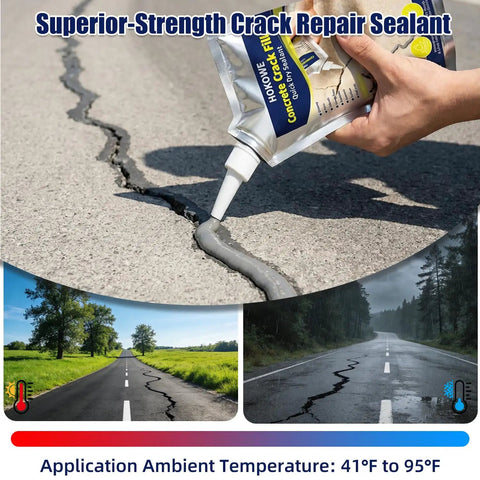Pro Grade Concrete Crack Filler 2 Pack For Outdoor Use Self Leveling Waterproof Sealant Quick Drying Adhesive application on a road crack