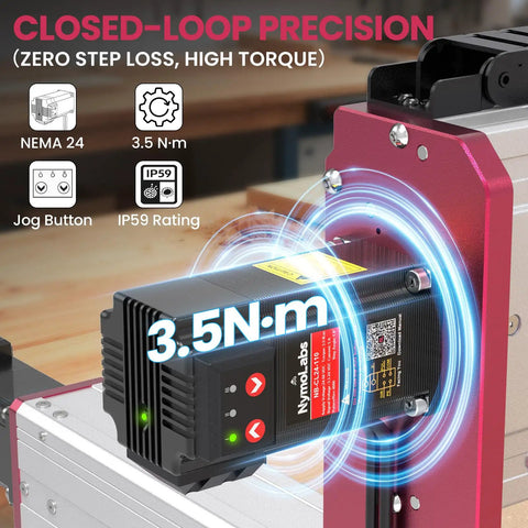 Badass Professional Grade Benchtop Cnc Router Machine With 710W Spindle Nema 24 Closed Loop Motors showing close-up of NEMA 24 motor.
