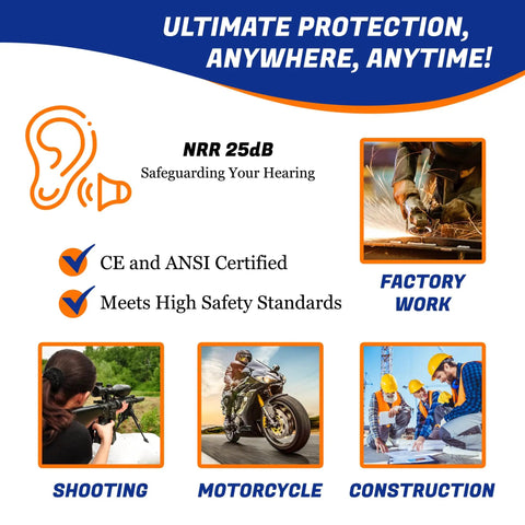 Infographic showing uses for Corded Silicone Reusable Ear Plugs for maximum hearing protection in shooting, motorcycle, construction.