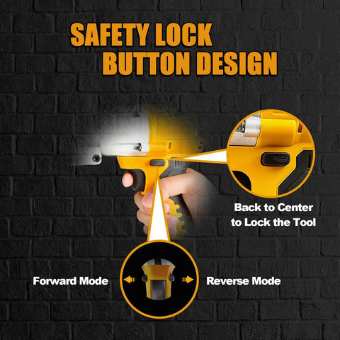 Cordless Metal Shear Sheet Cutter With 360 Degree Pivoting Head safety lock feature detail