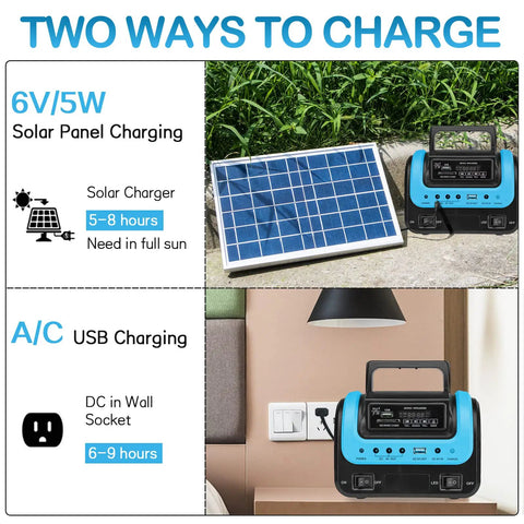 Beefy All In One Portable Solar Power Station With Panel And Built-In LED Lights, dual charging methods shown, USB and solar.