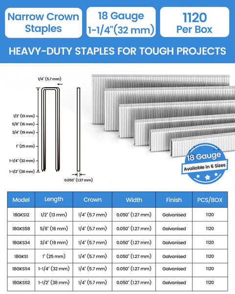 Premium Pro Grade 18 Gauge Narrow Crown Staples 1-1/4 Inch Length 1120 Count box with galvanized finish and sizes displayed.
