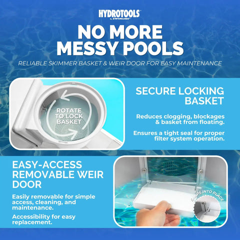 ABS Thru Wall Skimmer Kit White With Return Fitting And Vacuum Plate For Above Ground And Backyard Deck Pools Maintenance Extras Debris Catcher To Keep Your Water Crystal Clear And Fresh Easy Install shown with secure locking basket and easy-access removable weir door for pool maintenance.