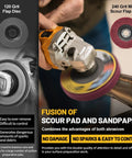 Ten Piece 120 And 240 Grit Scour Flap Discs For Metal Grinding And Rust Removal Four And A Half Inch Coarse Polishing Wheels For Angle Grinder Nylon Flap Sanding Pads being used on metal surface with angle grinder