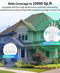 Fast WiFi Extender AC1200Mbps Dual Band 5.8GHz And 2.4GHz With Four Antennas, extends coverage up to 10,000 sq ft, image by house.