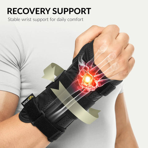 Carpal Tunnel Wrist Brace For Women And Men With Metal Wrist Splint For Hand Support And Pain Relief From Arthritis Tendonitis And Sprains