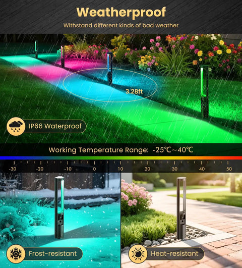 5W RGB Low Voltage Path Lights for Outdoor Landscape Lighting 12 to 24 Volt with auto on off, waterproof, in garden setting
