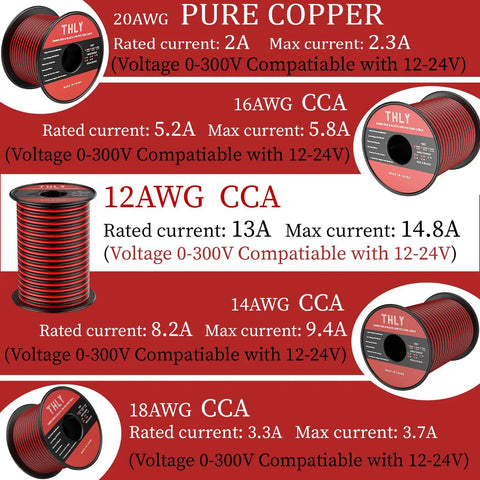 Various gauges of automotive electrical wire spools, including the Beefy 100 Ft 12 Gauge Wire 2 Conductor Red And Black Electrical Cable.
