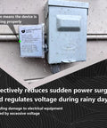 Whole House HVAC Surge Protector With TPMOV Tech installed outdoors, showing watertight enclosure and surge protection features.