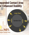 Diagram showing larger base of Super Strong Magnetic Towel Bar With Large Base And Hidden Magnet Design Non Slip Towel Holder