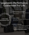 Black luggage set with Lifetime Guarantee badge, includes Underseat Duffle Bag for Travel Lightweight Carry On Personal Item That Fits Under Airplane Seat Weekender and Overnight Luggage Ideal for Men and Women Baseline Collection.