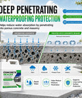 Rock Solid Hella Durable One Gallon Water Based Concrete Sealer featuring Zero Voc Silane Siloxane on treated concrete.
