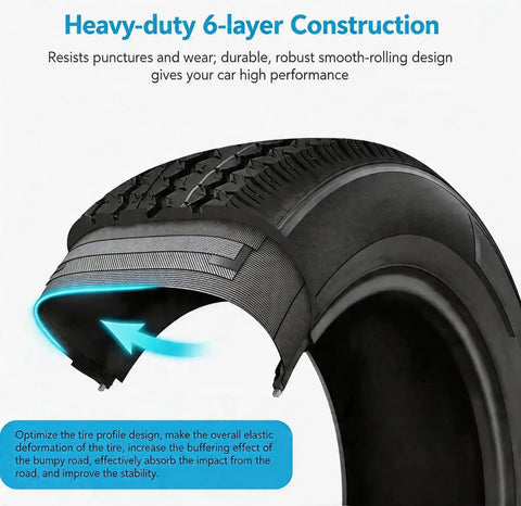 Cross-section view of Two Pack 4.80-8 Trailer Tires 6PR Load Range C Beefy Heavy Duty For Boat And Utility Trailers, Rims Not Included
