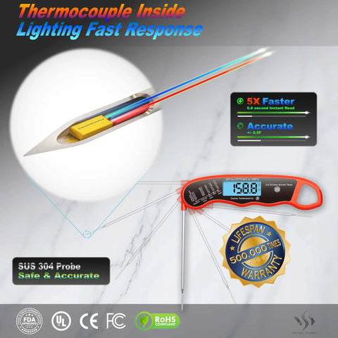 0.6 Second Instant Read Digital Meat Thermometer Pen Probe with features and thermocouple diagram