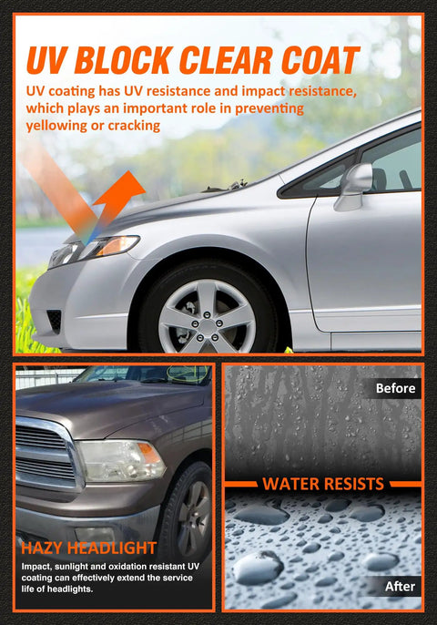 UV block clear coat comparison on car headlights with Dodge Ram Quad Beam Halogen Headlights Assembly Chrome Housing Amber Reflector Driver And Passenger Side For 2009 2018 Ram 1500 And 2010 2018 Ram 2500 3500