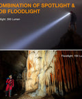 Two Pack Rechargeable LED Headlamp With USB Power, Waterproof Build, Motion Sensor, Zoomable Beam, 300 Lumen Frontlight in use