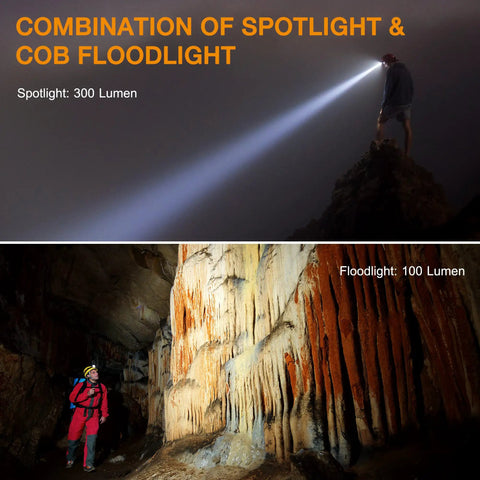 Two Pack Rechargeable LED Headlamp With USB Power, Waterproof Build, Motion Sensor, Zoomable Beam, 300 Lumen Frontlight in use