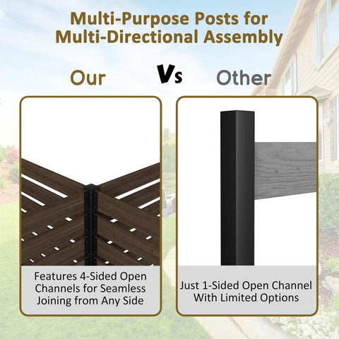 49 Inch High By 78 Inch Wide Outdoor Privacy Screen Fence Made From Real Wood No Dig Privacy Fence Panel With Aluminum Post For Hard Ground And Soil Two Ways To Use Brown Finish Two Panels showing multi-directional assembly comparison