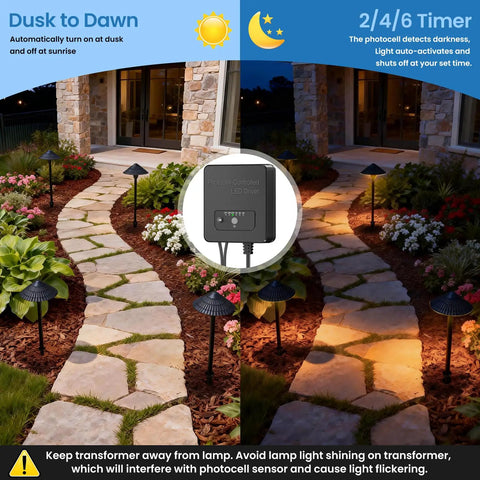 Night and day view of All In One Low Voltage Landscape Lighting Kit With Twelve 5W Pathway Lights And A 96W Transformer For Outdoor Yards