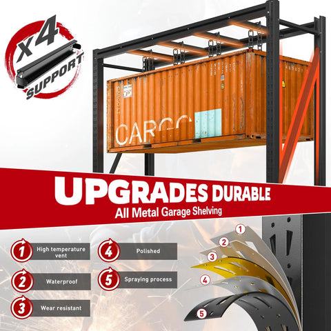 Heavy Duty Garage Shelving Rack With 5000 Lbs Capacity Industrial Steel Storage Shelves For Garage And Shop 60 Inch Wide 72 Inch High 18 Inch Deep Beefy Heavy Duty Steel Shelf System For Tools Bins Gear, holding a shipping container