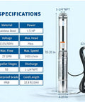 Deep Well Submersible Pump 1HP 230V 60Hz Stainless Steel 4 Inch Well Pump With 27 GPM At 204 Ft Head specifications display