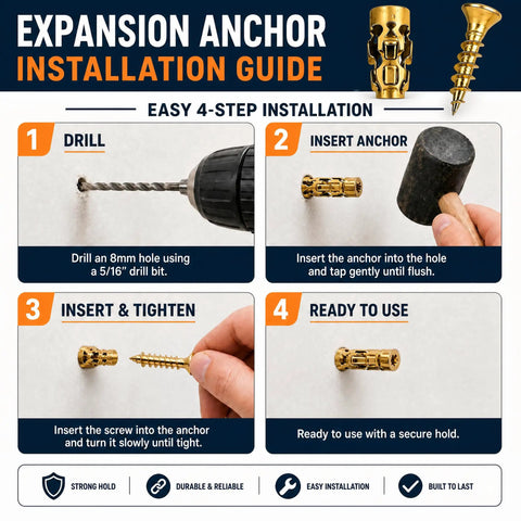 Expansion anchor installation guide showing steps for Thirty Five Pack Heavy Duty Self Expanding Metal Anchor Screws.