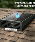 Solar Powered Exhaust Fan 25W Delivers Up To 430 CFM For Attic Greenhouse Shed Chicken Coop RV And Garage installed on roof