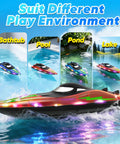 Dual Prop RC Boat With LED Lights 14 Inch Remote Control Water Racer 2 4Ghz Fast Boat shown in different water environments: bathtub, pool, pond, lake.